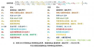 陰陽師onmyoji兑换码·兌換碼·禮包碼